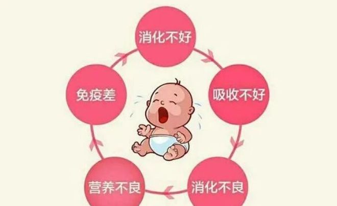 可优比：2个“护脾细节”家长别忽视